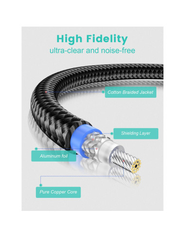 Cable de Subwoofer EMK RCA Macho a Macho 0.5M 90 Grados