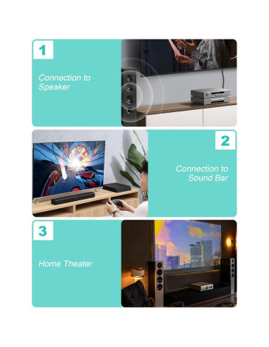 Cable de Subwoofer EMK RCA Macho a Macho 0.5M 90 Grados