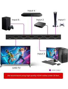 Interruptor HDMI 5 en 1 OREI UHD-501 4K@60Hz con Control Remoto 2