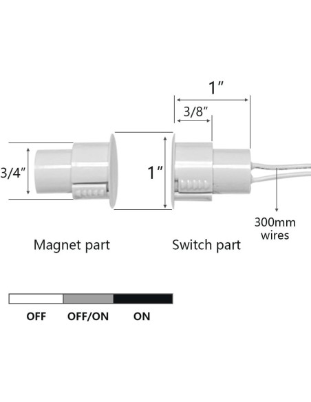 5 Juegos de Contactos Magnéticos DSYBJR para Puertas Blancos