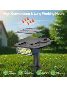 Luces Solares Latband 36 LEDs IP68 para Jardín Exterior - Paquete de 4 2