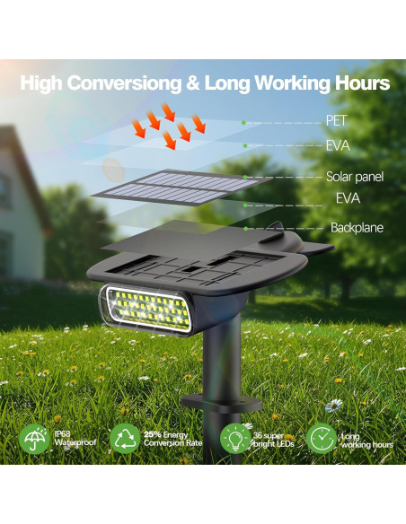Luces Solares Latband 36 LEDs IP68 para Jardín Exterior - Paquete de 4