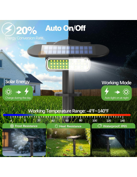 Luces Solares Latband 36 LEDs IP68 para Jardín Exterior - Paquete de 4