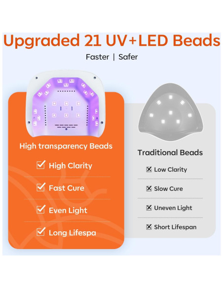 Lámpara de Uñas UV LED Modelones 4 Temporizadores 358g