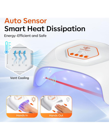 Lámpara de Uñas UV LED Modelones 4 Temporizadores 358g