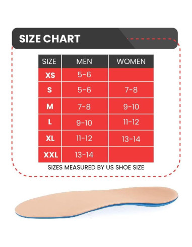 Plantillas Diabéticas Inocep para Hombres y Mujeres - Soporte y Alivio