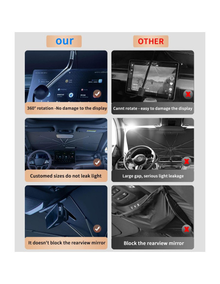 Sombrilla para Parabrisas Tesla Model X Sawuaa Plegable UV