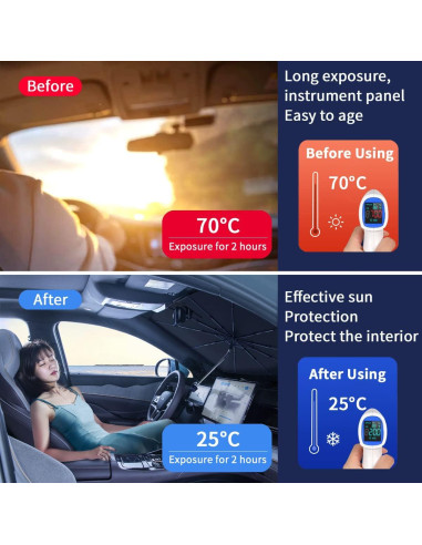 Sombrilla para Parabrisas Tesla Model X Sawuaa Plegable UV