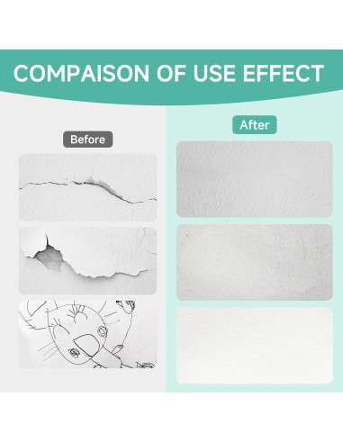 Kit de Reparación de Drywall Carpoly 32oz - Masilla y Parches