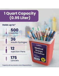 Contenedor de Desechos Cortantes ProHeal 1qt - Seguro y Portátil 2