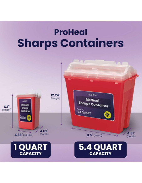 Contenedor de Desechos Cortantes ProHeal 1qt - Seguro y Portátil