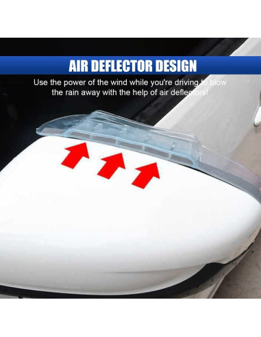 Ceja de Lluvia LHDOS para Espejo Retrovisor Coche 24.6x5.9cm