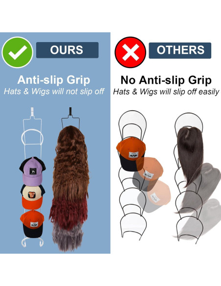 Perchero Colgante para Sombreros y Pelucas Livememory 10 Piezas