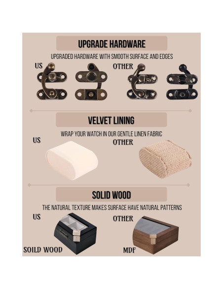 Caja de Reloj de Madera Exper City con 6 Compartimentos - Negro