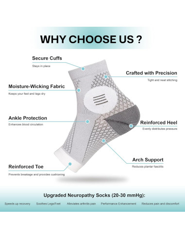 Calcetines de Compresión para Tobillo Soloever - Alivio Fascitis Plantar