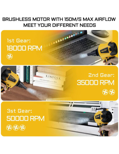 Soplador de Aire Inalámbrico Mellif 20V MAX 50,000 RPM Luz LED