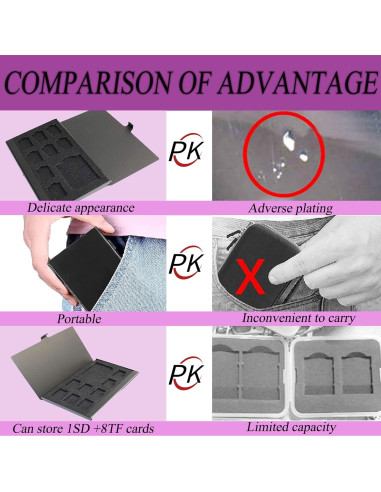 Funda Dura PCTC para Tarjetas de Memoria 9 en 1 - Aluminio Gris