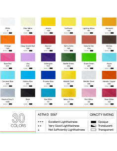 Marcadores Acrílicos MEEDEN 30 Colores Tinta Rápido Secado 2