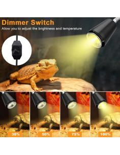 Lámpara de Calor para Reptiles ZJNBMTFY UVA/UVB 360 Ajustable 2