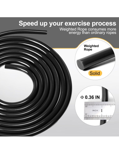 Cuerda de Salto con Peso Reedvales 0.45 kg Ajustable