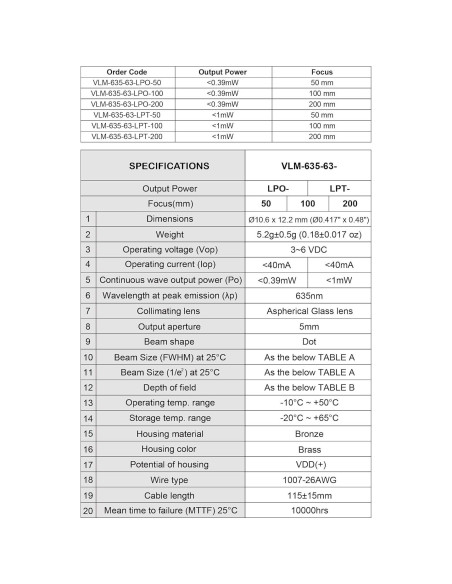 Módulo láser rojo VLM-635-63 Quarton, 0.04mm, Clase 2