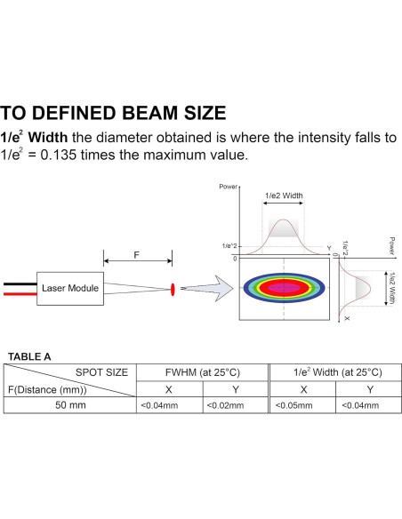 Módulo láser rojo VLM-635-63 Quarton, 0.04mm, Clase 2