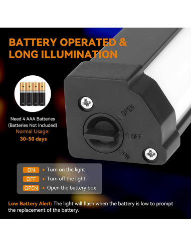 Luces de Escalera LED RVZONE con Sensor de Movimiento IP65