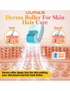 Juego de Derma Roller UUPAS 10 en 1 para Cara y Cuerpo 2