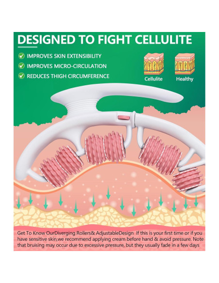 Rodillo de Masaje para Celulitis Uoxfill 360 Rosa