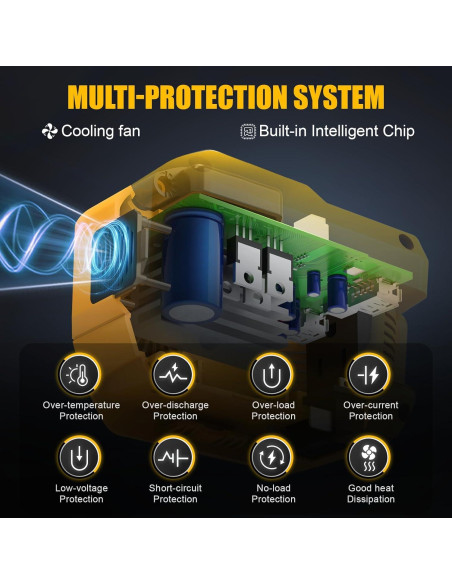 Inversor de Potencia 220W HISECREN DC 20V a AC 110V
