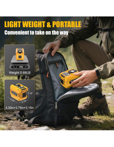 Inversor de Potencia 220W HISECREN DC 20V a AC 110V