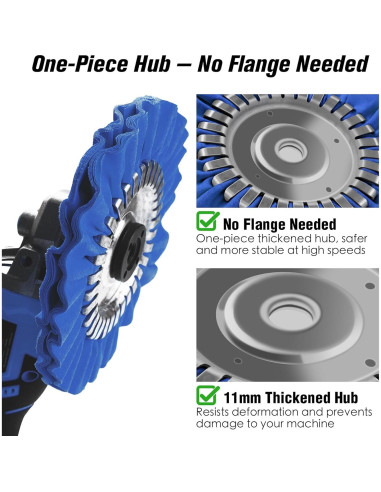 Kit de Pulido de Aluminio 9 Piezas Konvixon 20.32 cm