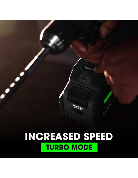 Kit de Herramientas Inalámbricas FLEX 24V - Taladro, Sierra, Luz