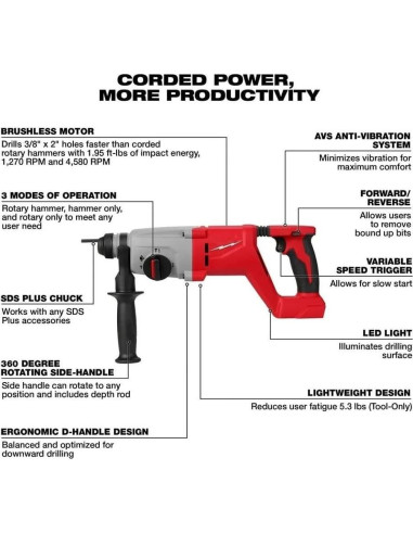 Martillo Rotativo Milwaukee M18 2613-20 18V Sin Escobillas