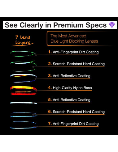 Gafas de bloqueo de luz azul EliteX Carbon naranja unisex