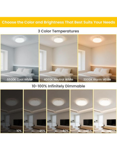 Luz de Techo Recargable QQLXST 2 Paquetes con Control Remoto 2