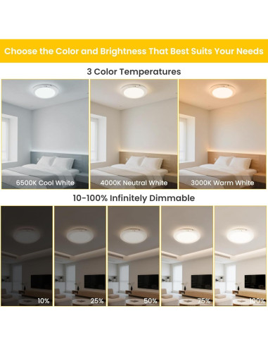 Luz de Techo Recargable QQLXST 2 Paquetes con Control Remoto