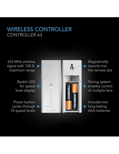 Ventilador de Chimenea AC Infinity AIRBLAZE S10 10 Velocidades