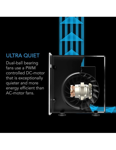 Ventilador de Chimenea AC Infinity AIRBLAZE S10 10 Velocidades