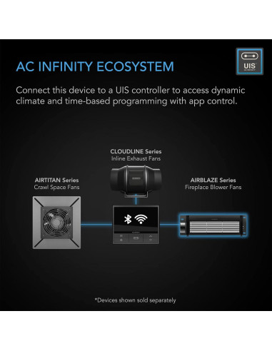 Ventilador de Chimenea AC Infinity AIRBLAZE S10 10 Velocidades