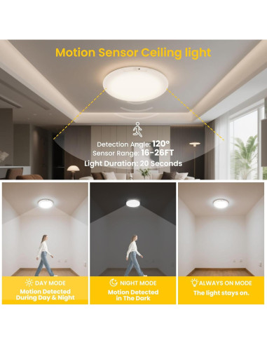 Luz de Techo Recargable QQLXST 2 Paquetes con Control Remoto