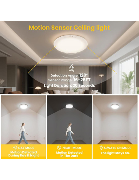 Luz de Techo Recargable QQLXST 2 Paquetes con Control Remoto