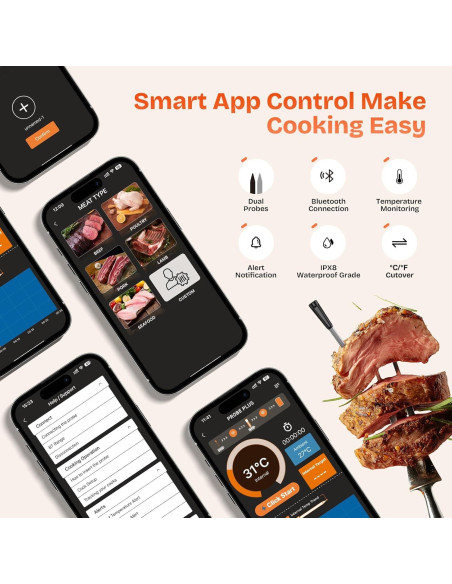 Termómetro de Carne Inalámbrico Joeuao FM2207 con 2 Sensores