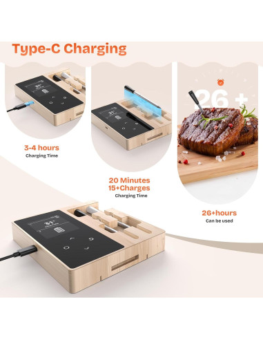 Termómetro de Carne Inalámbrico Joeuao FM2207 con 2 Sensores