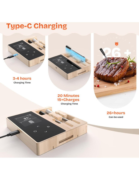 Termómetro de Carne Inalámbrico Joeuao FM2207 con 2 Sensores