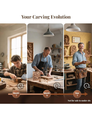 Kit de Tallado en Madera COZYGIFT 29 Piezas con Estuche