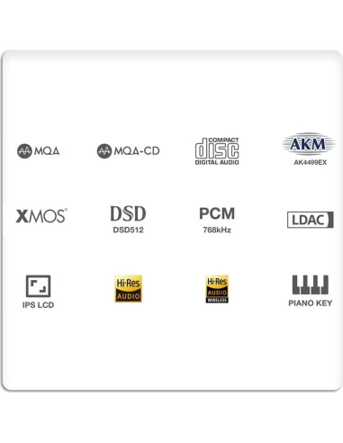 Reproductor de CD SMSL PL200 MQA DAC AK4499EX Bluetooth 5.1