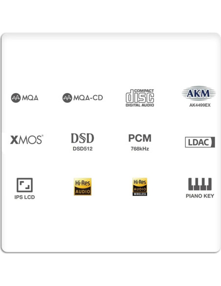 Reproductor de CD SMSL PL200 MQA DAC AK4499EX Bluetooth 5.1