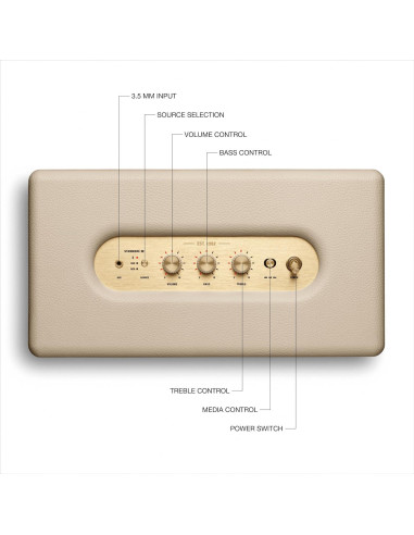 Altavoz Bluetooth Marshall Stanmore III - Sonido Estéreo Potente