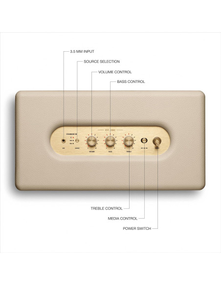 Altavoz Bluetooth Marshall Stanmore III - Sonido Estéreo Potente